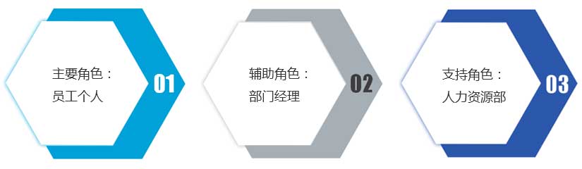 win·必赢(中国大陆)唯一官方网站-Bwin官方授权入口